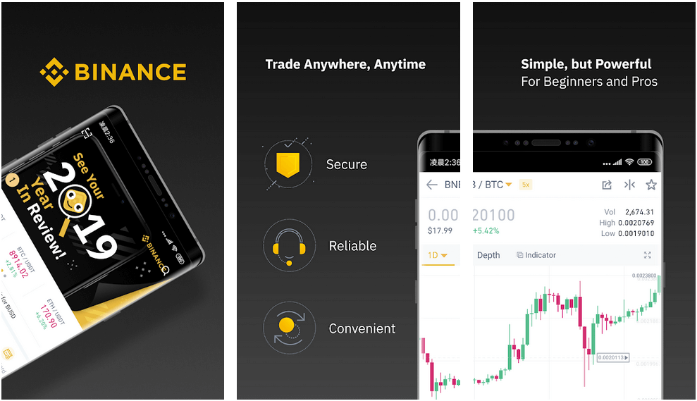 A screenshot of Binance's Crypto Trading App features, showcasing secure and convenient trading for beginners and pros. It displays a chart for BNB/BTC with trade statistics and a tagline "Trade Anywhere, Anytime.