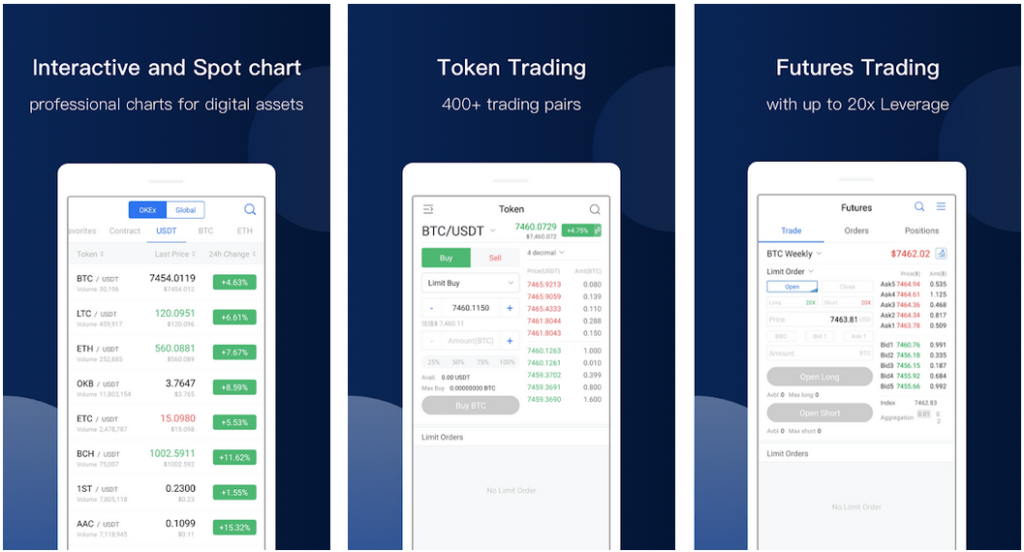 A three-panel image showcasing the features of our Crypto Trading App: interactive and spot chart, token trading with 400+ pairs, and futures trading with up to 20x leverage.