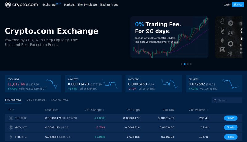 bitcoin recurring buying