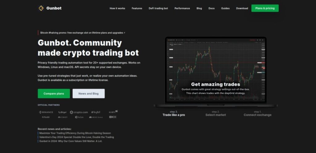 Gunbot Best Crypto Trading Bots