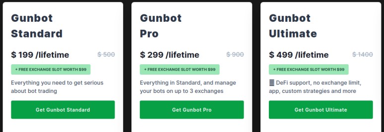 Gunbot pricing