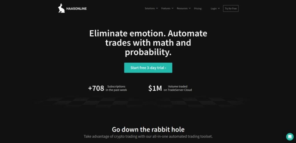 Haasonline - Best Crypto Trading Bots