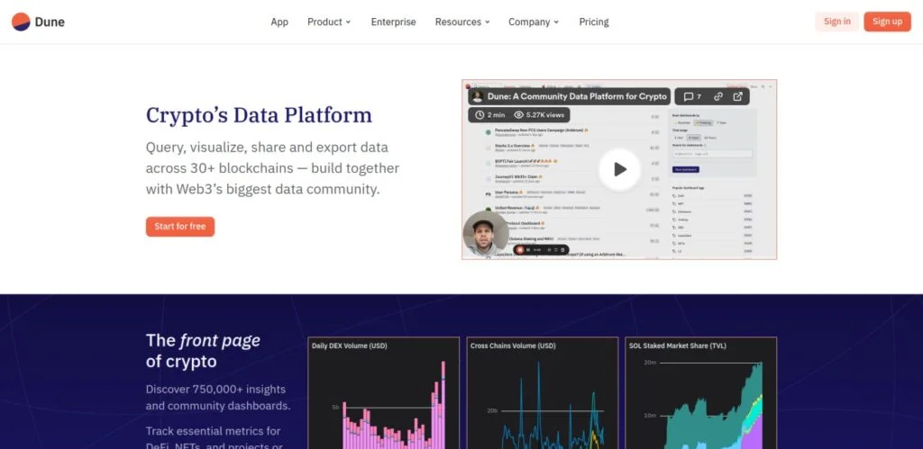 Screenshot of Dune Analytics' website featuring a video thumbnail about "Crypto's Data Platform." The page promotes crypto data analysis with visual tools and has a call-to-action button labeled "Start for free.