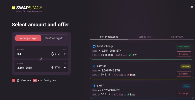 SwapSpace platform showing BTC to ETH exchange rates, with options like LetsExchange and EasyBit listed. Features comparison of exchange rates, transaction times, and risk levels for crypto trading.