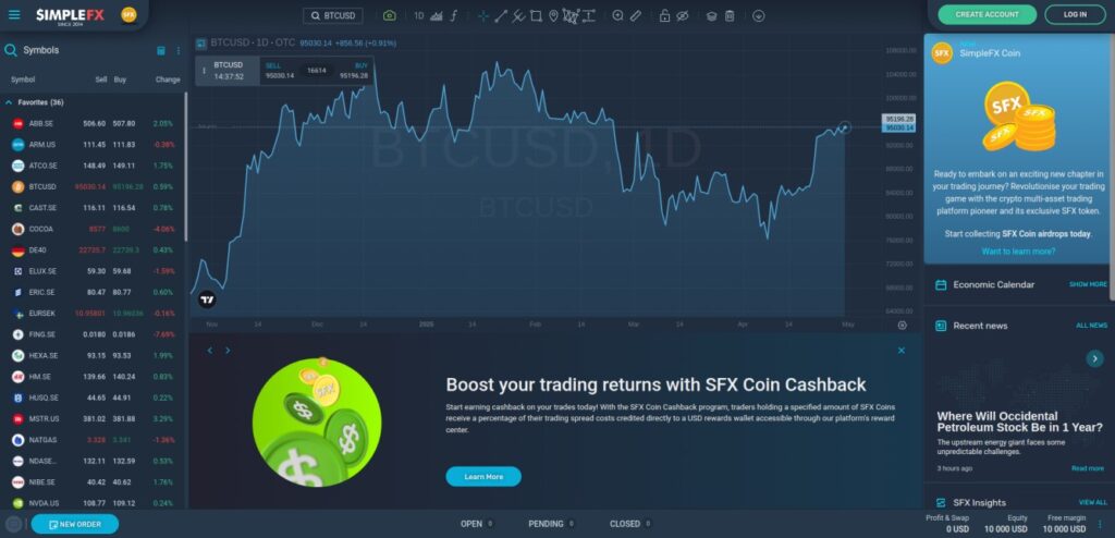 SimpleFX trading interface showing BTCUSD chart and cashback promotion banner