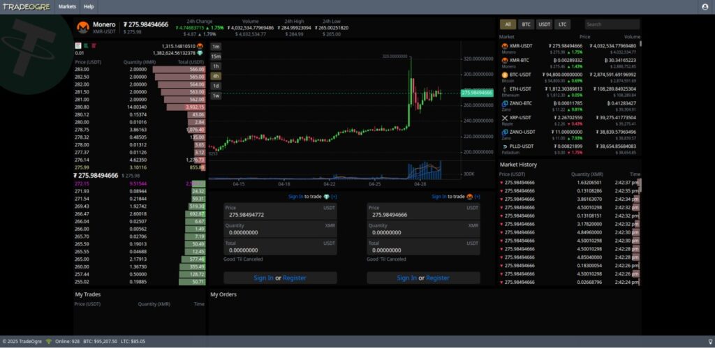 TradeOgre exchange order book interface with XMR-USDT market depth and trades